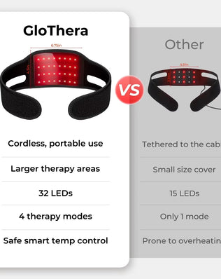 Rechargable Red Light Neck Brace Infrared Therapy Face Care V Face Wearable Red Light Therapy Neck Belt Skin Care Home Use