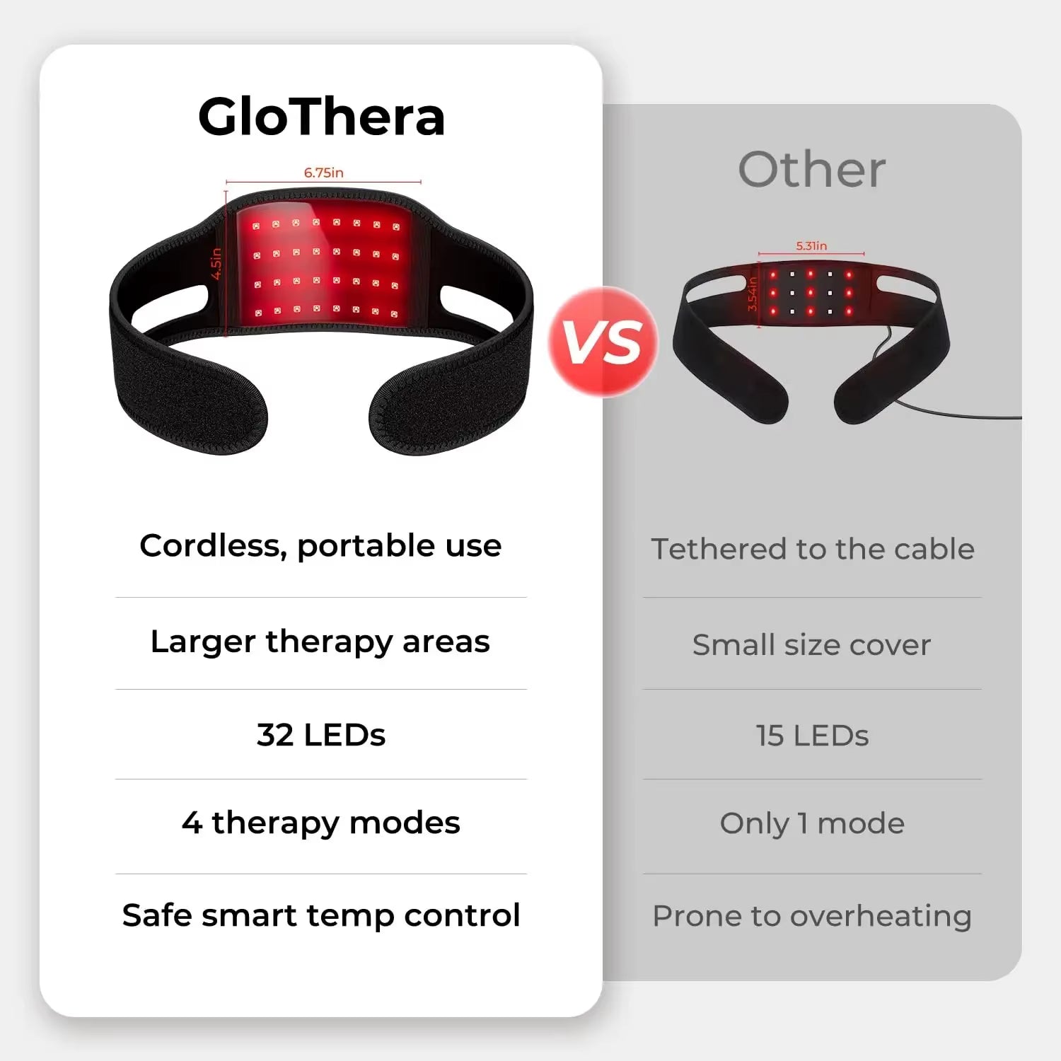 Rechargable Red Light Neck Brace Infrared Therapy Face Care V Face Wearable Red Light Therapy Neck Belt Skin Care Home Use