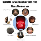 Hot Sale Hair Regrowth Machine 48Leds Red and Blue Light Hat Full Scalp Treatment Therapy Cap for Hair Loss Therapy Hat