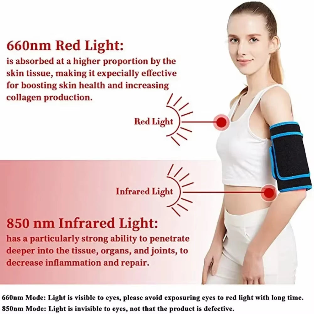 Red Light Pad, 660Nm Red Light and 850Nm Near-Infrared Light Pad,To Alleviate Muscle Tired Throughout the Body